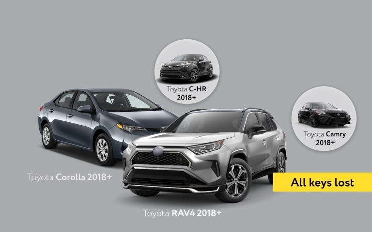 ABRITES KEY PROGRAMMING SOLUTIONS FOR TOYOTA