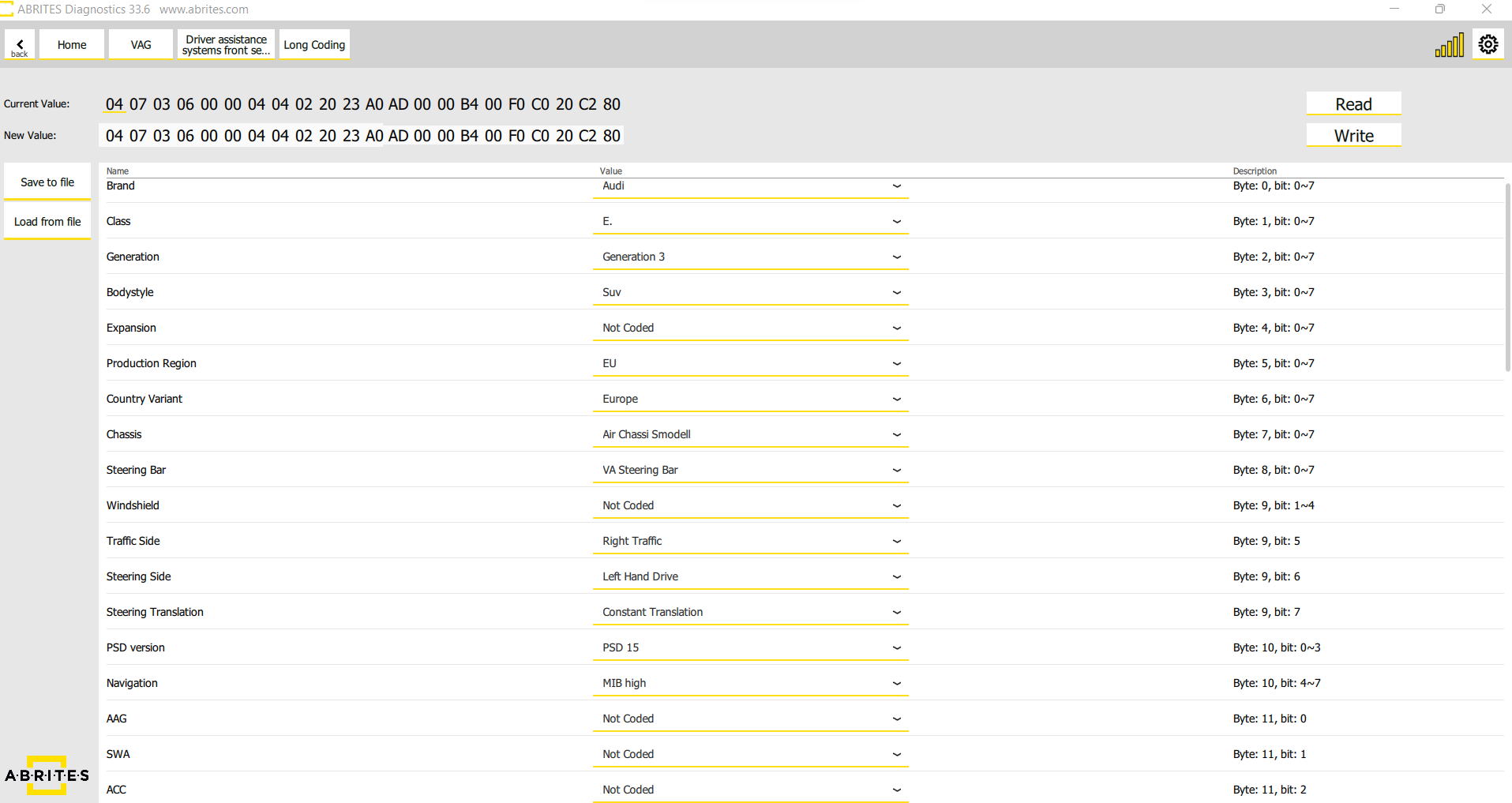 A CLOSER LOOK AT THE ABRITES ONLINE SOLUTIONS FOR VAG