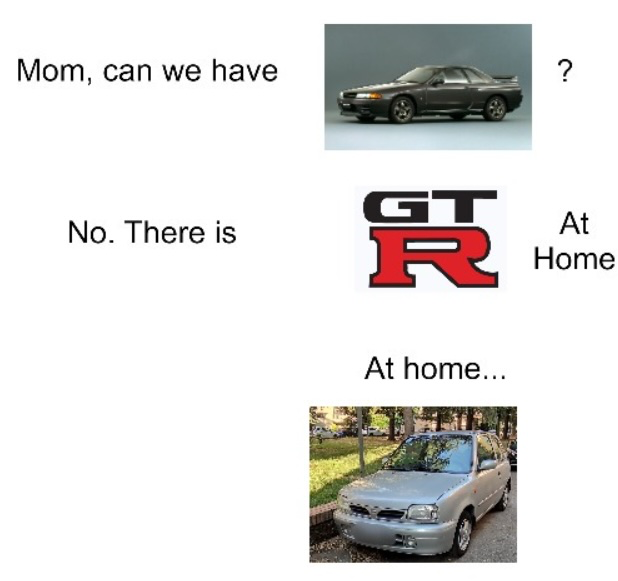 WHAT CAR WOULD ABRITES BE? FINAL BLOG OF THE YEAR.