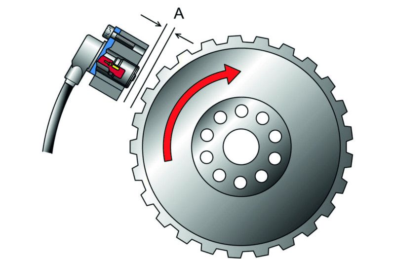 How Does Electronic Fuel Injection Work