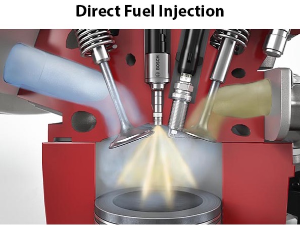 MULTI POINT INJECTION (MPI) VS. DIRECT INJECTION (DI)