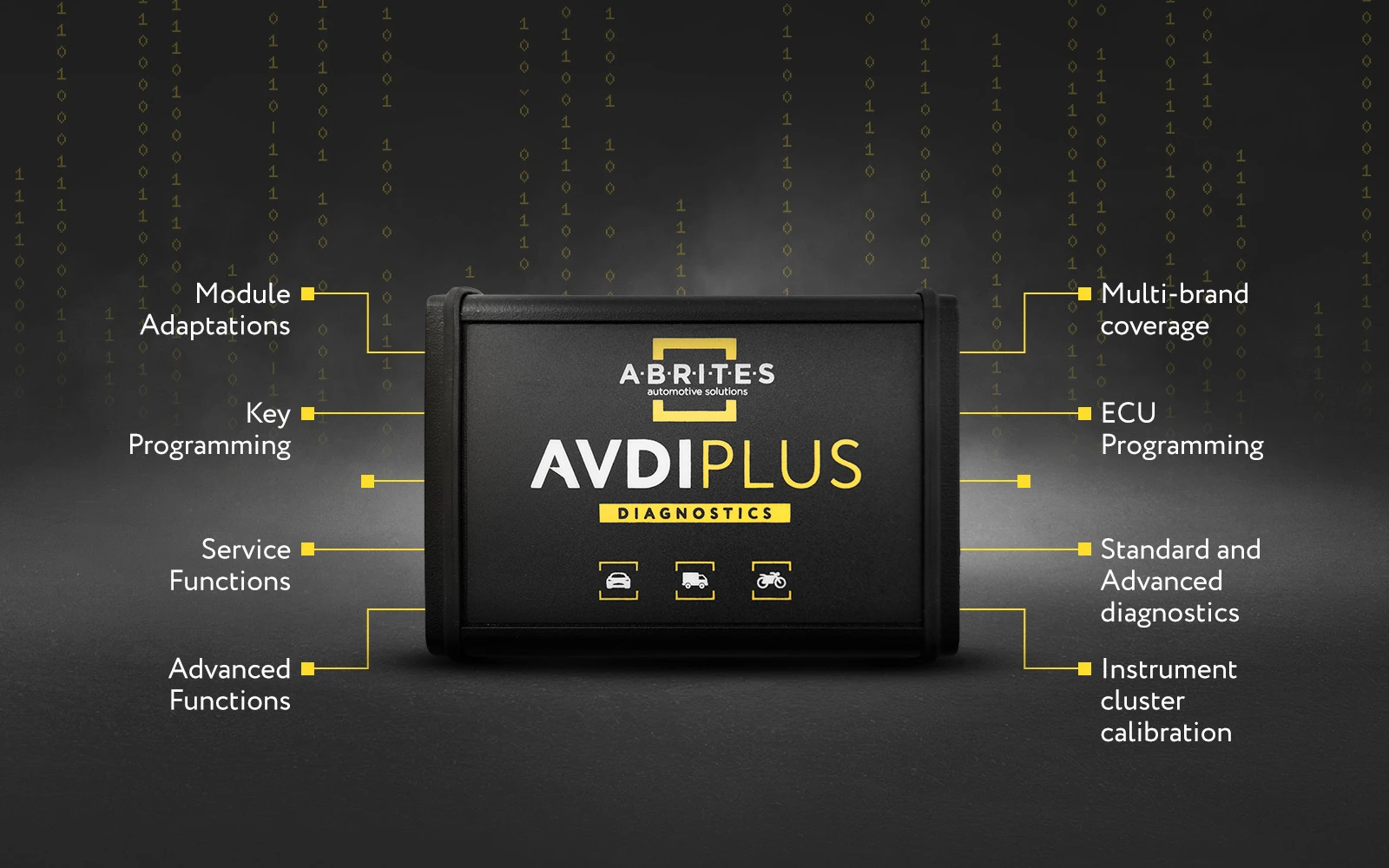 Best Car Diagnostic Tool How to Choose the Right Solution for Professionals